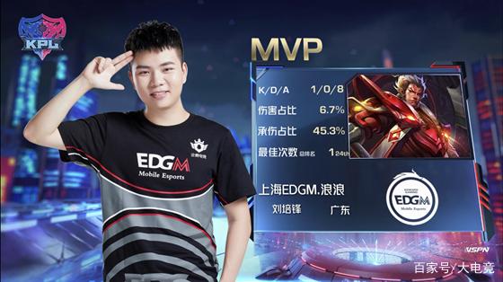 强需求凸显 强需求凸显