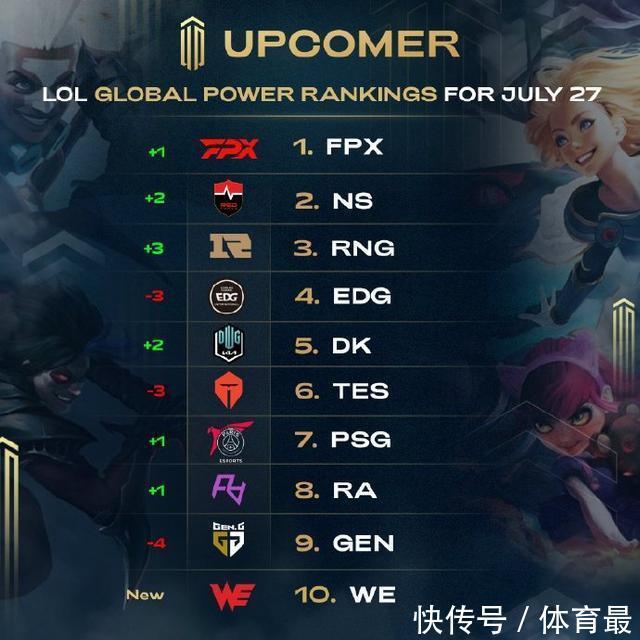 他们同样在 他们同样在