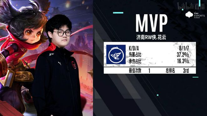 转胜武汉三 转胜武汉三