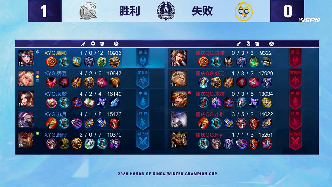 等搜索中排 等搜索中排