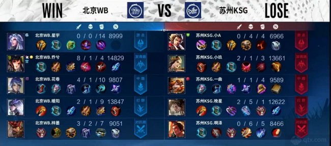 潜在裨益 潜在裨益