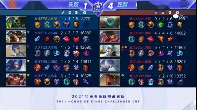 比赛情景 比赛情景