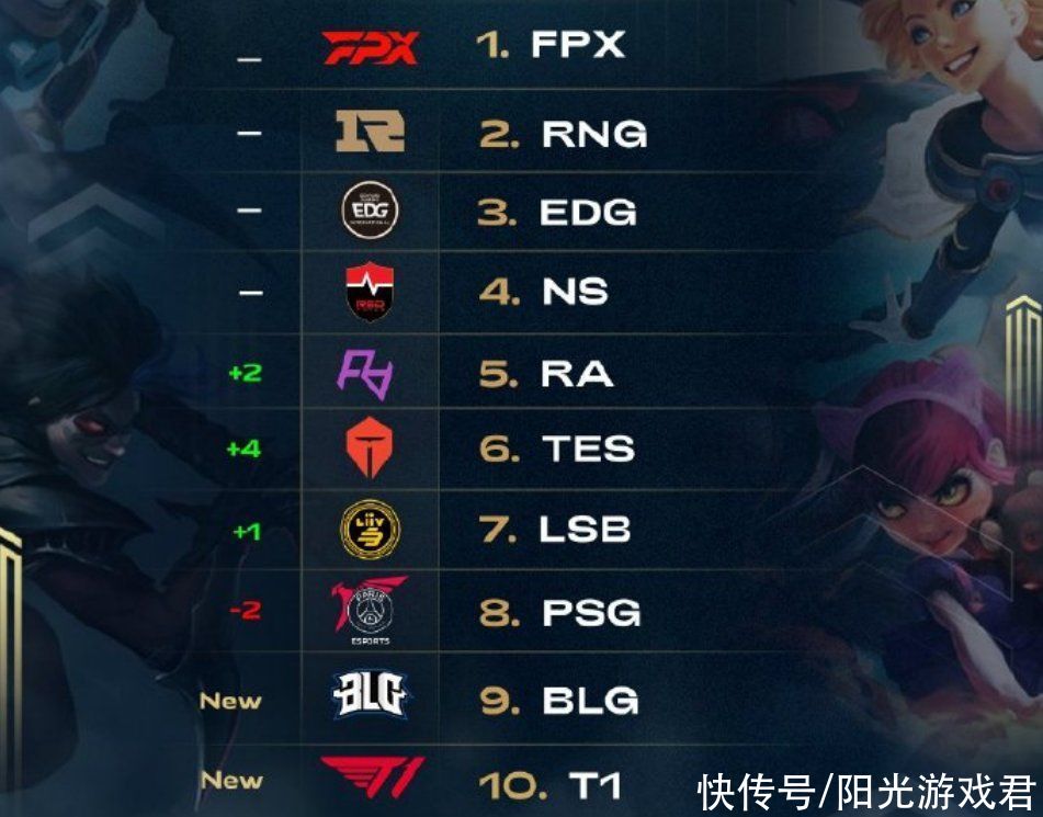 动员而言 动员而言