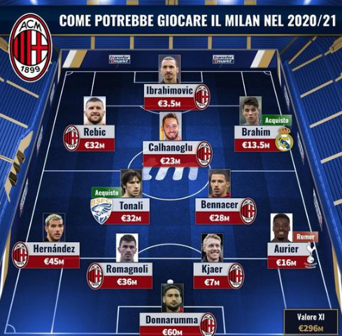 体系托底 体系托底